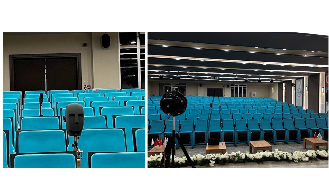 Measuring room acoustics parameters