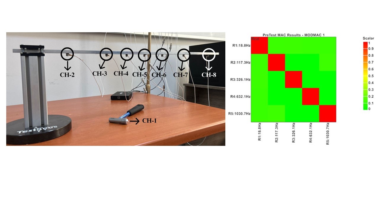 Verification of dynamic properties a hollow cantilever beam